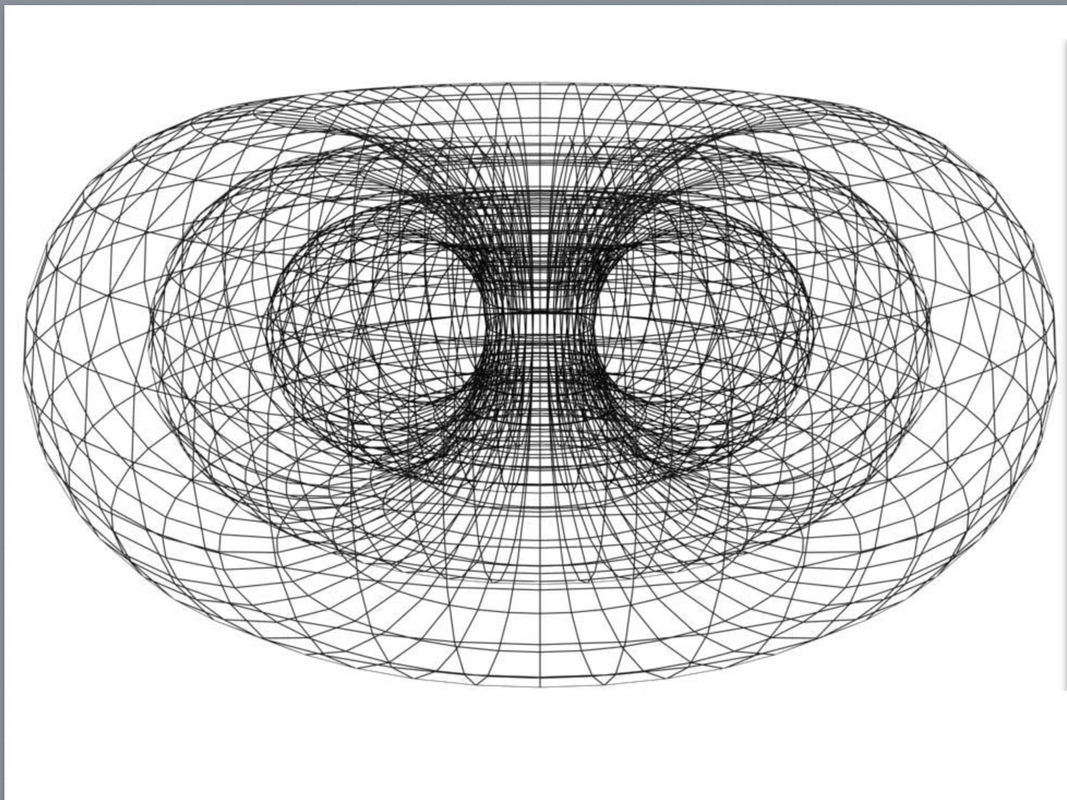 Фигура торы. Тороид сфероид. Четырехмерный тороид. Тор тороид. Сакральная геометрия тороид.